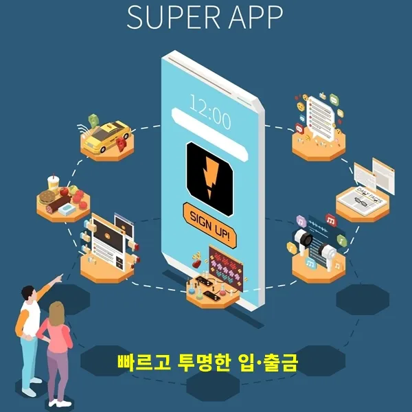 Fast-Transparent-In-Out